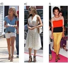 Fashion Style Quiz Who S Celeb Fashionista S Style Do You Look Up To Pt 2 Personal Style Quiz Types Of Fashion Styles Fashion Quizzes