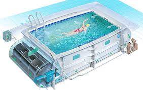 Just $9,900 for a waterwell therapy pool (not for swimming). Swimex Swim Spas And Exercise Pools Reviews Ratings Product Information