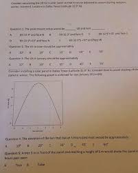 Uncover why elevation solar is the best company for you. Consider Calculating The Tilt For A Solar Panel So Chegg Com