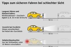 Beträgt die sicht mehr als 50 meter, muss die leuchte wegen blendgefahr aus bleiben. Offizielle News Zu Nebelschlussleuchte 2021 Presseportal
