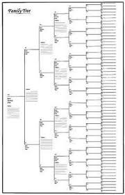 blank family tree chart template free family tree template