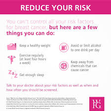 Dealt with a few other individuals from various locations closer to me in bolingbrook and was shocked at how rude marcey siefken is! Michael Westbrook Insurance Agent World Financial Group Wfg Linkedin