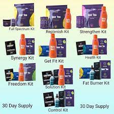 Tlc Iaso Tea Iaso Tea Get Fit Total Life Changes
