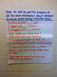 5th 8th Grade Anchor Charts The Literacy Effect