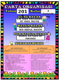 Sangat sedikit orang yang bertemu pasangan jiwa mereka, tetapi saya cukup bernasib baik. Carta Organisasi Kelas 3c 2015 N Selamat Hari Lahir Tc
