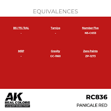 AK Interactive RC836 Real Colors Panigale Red 17ml