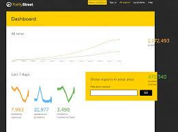 Fixmystreet Com Check Chart Js Dashboard Charts In Ie8 11