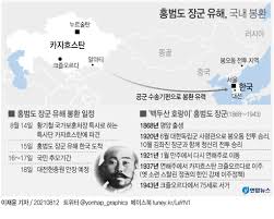 홍범도 장군이 구해주면서 페어로 다니는데, 마지막에 김정일의 친부임이 밝혀진다. Gv7li1oryqhz M