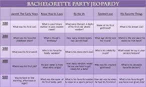 Image Result For Bachelorette Jeopardy Questions Fun Bachelorette Party Games Bachelorette Party Bachelorette Party Games