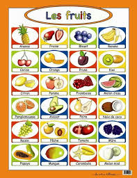Les Fruits French Classroom French Language French Education