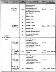 Barangan barangan tidak tidak selama selamatt diguna digunakan kan selepas tarikh tersebut. Jadual Waktu Tarikh Peperiksaan Pt3 2019 Online Pendidikanmalaysia Com