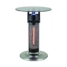 Perfect for enjoying the warmth without looking like you even. The 5 Best Electric Patio Heaters To Keep The Party Outside