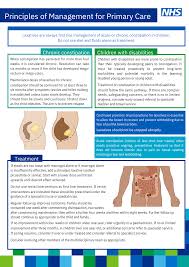 Image result for Chronic Constipation