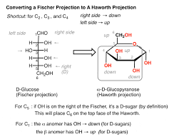 The choice between the two conventions is down to the individual chemist. Converting A Fischer Projection To A Haworth And Vice Versa Master Organic Chemistry