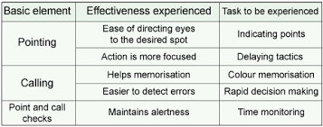 Everything you always wanted to know about earning experience points. Major Results Of Research And Development In Fiscal 2010 I 2