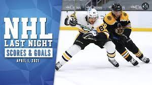 Anishinaabe elder nii gaani aki inini, dr. Nhl Last Night All 54 Goals And Nhl Scores Of April 1 2021 Win Big Sports
