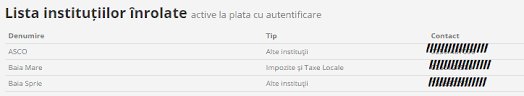 Check spelling or type a new query. Https Www Ghiseul Ro Ghiseul Public Help Manual 20de 20utilizare 20 20contribuabili Pdf