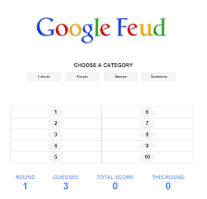 Legit.ng news how to test if your girlfriend loves you are you having. Facebook Is Google Feud Answers