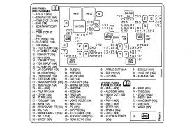 2003 Tahoe Fuse Diagram Wiring Diagrams