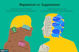 Repression is a defense mechanism identified by freud. Repression As A Defense Mechanism