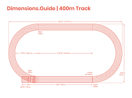 400m Running Track Running Track Track And Field Athletics Track