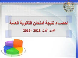 المجموعة العلمية نظام حديث 2019; Ø¨Ø§Ù„ØµÙˆØ± Ù†Ù†Ø´Ø± Ø¥Ø­ØµØ§Ø¡Ø§Øª Ù†ØªÙŠØ¬Ø© Ø§Ù„Ø«Ø§Ù†ÙˆÙŠØ© Ø§Ù„Ø¹Ø§Ù…Ø© ÙˆØ§Ù„Ø¨Ù†Ø§Øª ÙŠØªÙÙˆÙ‚ Ø¹Ù„Ù‰ Ø§Ù„Ø¨Ù†ÙŠÙ† Ø¨ÙˆØ§Ø¨Ø© Ø£Ø®Ø¨Ø§Ø± Ø§Ù„ÙŠÙˆÙ… Ø§Ù„Ø¥Ù„ÙƒØªØ±ÙˆÙ†ÙŠØ©