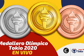 España ordena cuarentena obligatoria para viajeros de colombia, argentina y bolivia biden cancela contratos de trump para construcción de muro fuertes lluvias en china dejan 33 muertos y 376.000. Wz6zx8unaqisbm