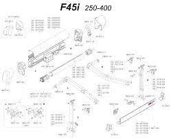 Awnings Fiamma Awnings Wall Mounted F45i Parts Panther Rv Products Small Trailer Rv Makeover Awning