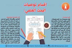 pin by chaima ouahab on مذكرة التخرج in 2021 airline boarding pass travel