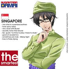 So the thing is that the whole of borneo which consist of malaysia. Indonesian Artist S Impression Of Indonesia Malaysia Singapore And Brunei Album On Imgur
