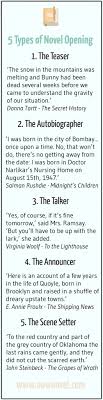 Jee main question paper 2021 april: Good Story Openings 8 Lessons From Famous First Lines Now Novel