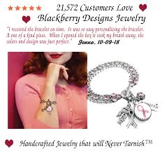 Pin On The Reviews Are In