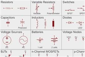 Such transformer has two winding i.e. Electrical Wiring Diagram Symbols List Pleasant Circuits Electrical Wiring Diagram Electrical Symbols Electrical Diagram