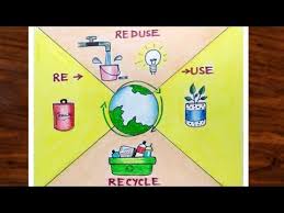 Check spelling or type a new query. How To Draw Reduce Reuse Recycle Poster For Beginners Easy Drawing On Save Environment Save Earth Youtube