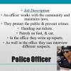Financial aid compliance and training officer supervisor: 1