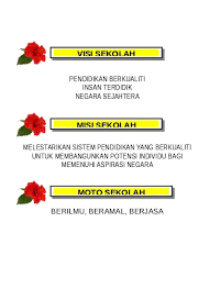 Banyak perubahan yang telah dikecapi oleh rakyat malaysia terutamanya semenjak kita mencapai kemerdekaan. Visi Sekolah Misi Sekolah Moto Sekolah