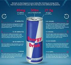 Pin On Sugar Free Me