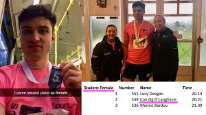 For example, the name james, ranked as the most popular male name over the last 100 years, has been ranked as low as number 19. I Just Clicked A Box Saying I Was Female Male Trinity Student Comes 2nd In Women S Race Gript