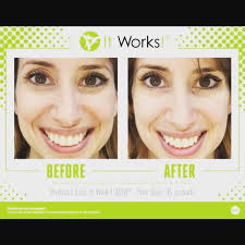 Profile for Shannon Johns It Works Global