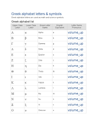 The greek alphabet only has 24 letters compared to the latin based script that uses 26. Greek Alphabet Letters Greek Alphabet Collation