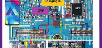 Check spelling or type a new query. Samsung Galaxy M10 M105f Charging Solution Jumper Problem Ways Samsung Galaxy Phone Solutions Samsung Phone