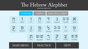 Hebrew alphabet and hebrew vowel flashcards provide a powerful way to learn. Hebrew Flashcards For Android Apk Download