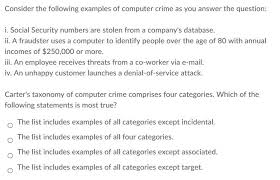 A computer helps you to listen to music. Consider The Following Examples Of Computer Crime As Chegg Com