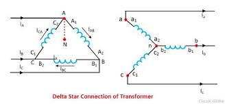 The oltc can be connected either on winding 1 (left diagram) or on winding 2 (right diagram). Three Phase Transformer Connections Circuit Globe