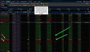 Time And Sales Replace The Symbol With Yours Regular Hours Http Www Nasdaq Com Symbol Spy Time Sales After Hours Http Real Time Quotes Real Time Nasdaq