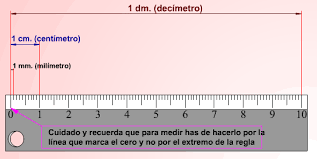 Resultado de imagen para uso del metro de medir