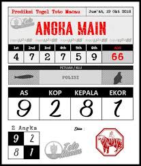 Salam Jitu Apa Kabar Gan Kali Ini Saya Akan Bagikan Prediksi Togel Toto Macau Hari Ini