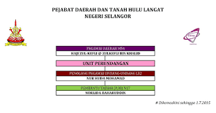 See more of pejabat daerah tanah hulu langat on facebook. Portal Rasmi Pdt Hulu Langat Carta Organisasi Unit Perundangan