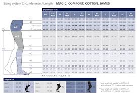 sigvaris compression stockings size chart australia