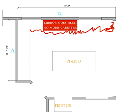 kitchen layout. victoria elizabeth barnes